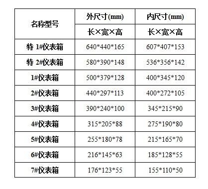 仪表箱系列1.jpg
